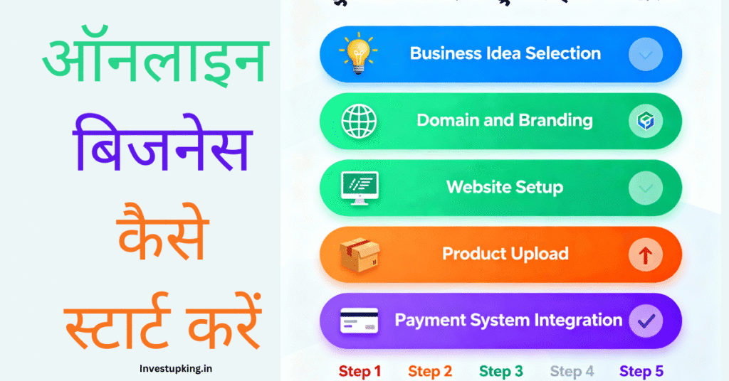 ऑनलाइन-बिजनेस- कैसे- स्टार्ट- करें