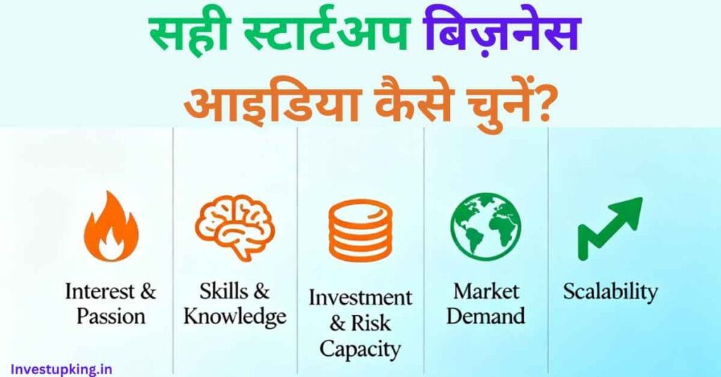 सही- स्टार्टअप- बिज़नेस- आइडिया- कैसे- चुनें