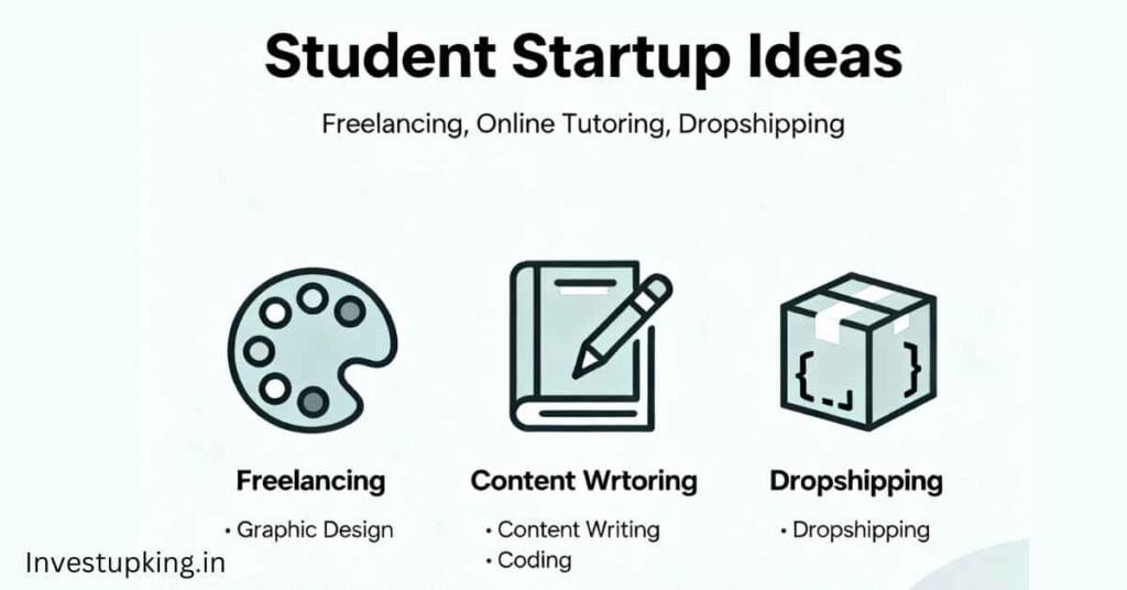 स्टूडेंट्स के लिए स्टार्टअप आइडियाज़